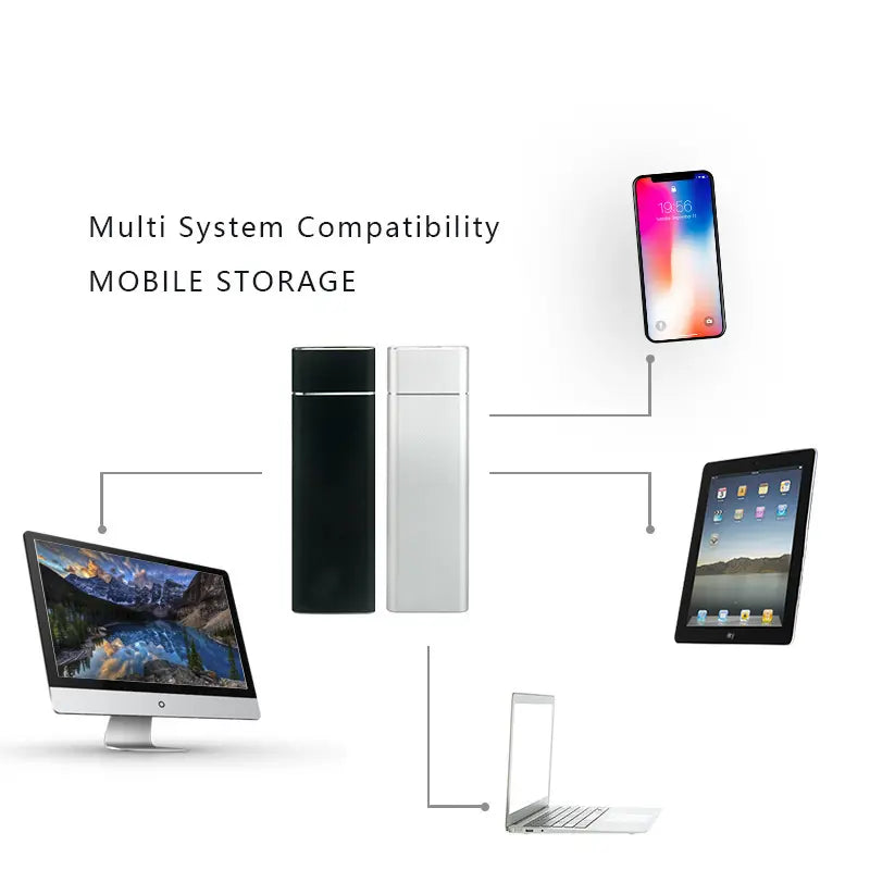 ⚡【1TB 2TB 4TB 8TB 12TB 16TB】Mobilní SSD disk SSD