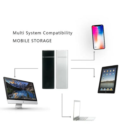 ⚡【1TB 2TB 4TB 8TB 12TB 16TB】Mobilní SSD disk SSD