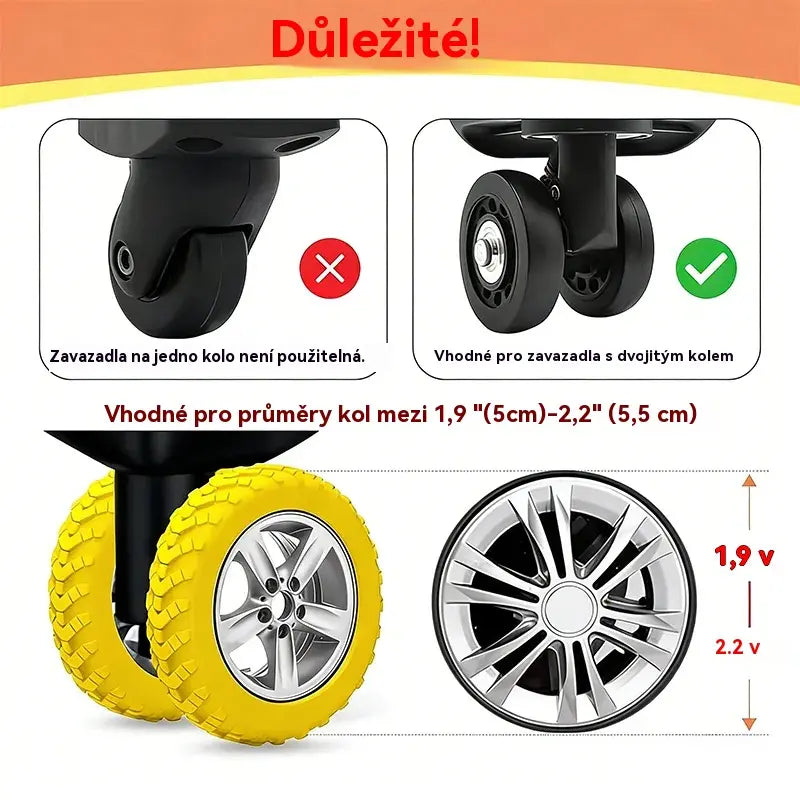 Zavazadla, kufry, ochrana kol, kryty
