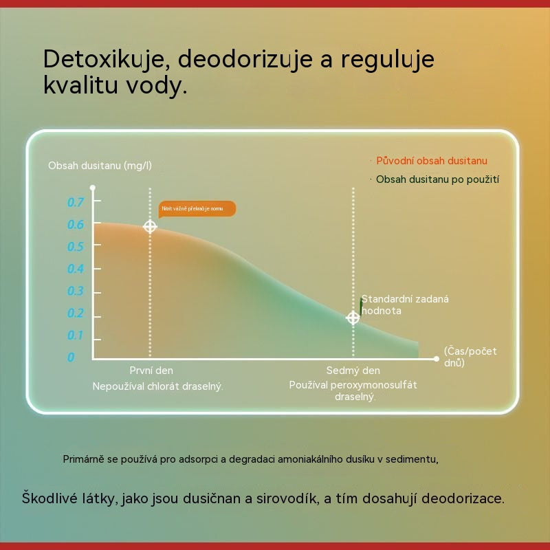 🐟【300 kapslí】💧Šumivé tablety na čištění vody v akváriích a jezírkách🔥