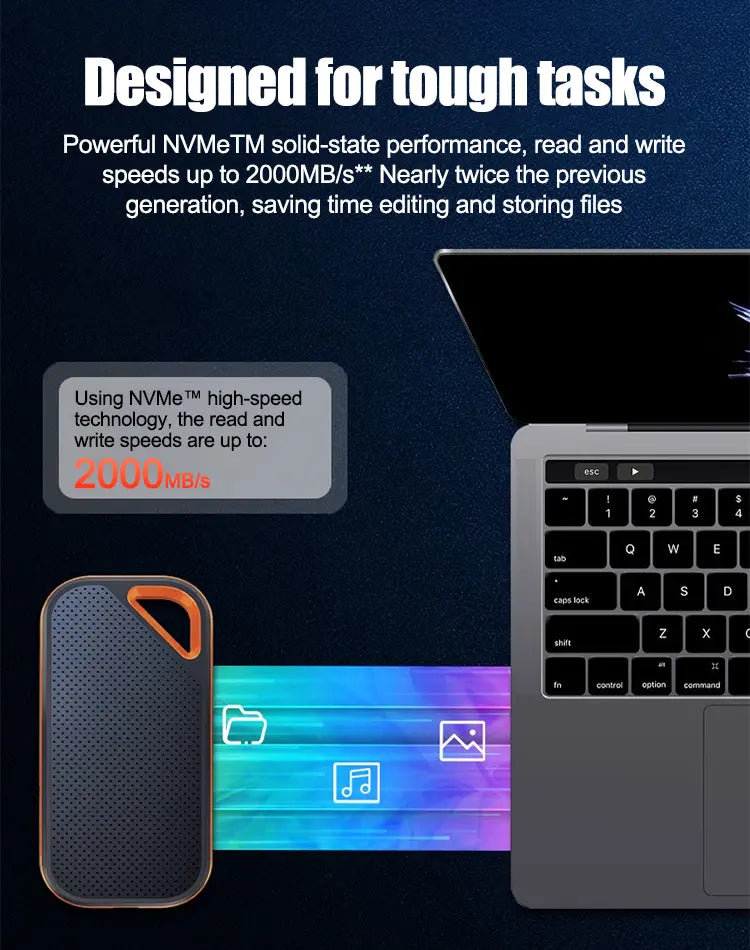 🔥【Poslední den s 50% slevou】🔥【64TB】Vysokorychlostní mobilní SSD disk