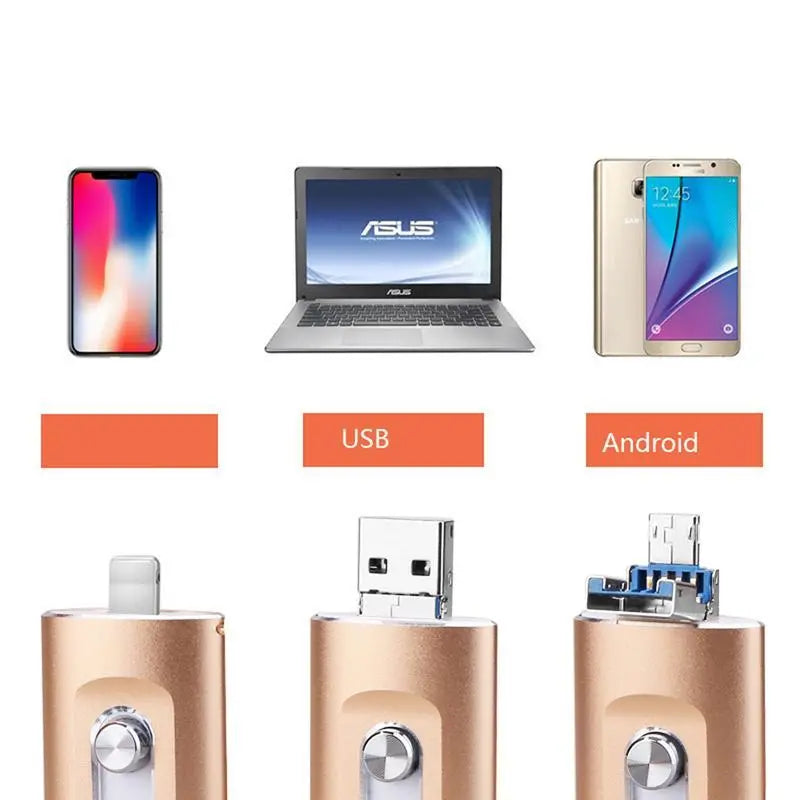 📲Lze použít jako USB flash disk pro mobilní telefony a počítače, vysokorychlostní a vysoce výkonný USB flash disk