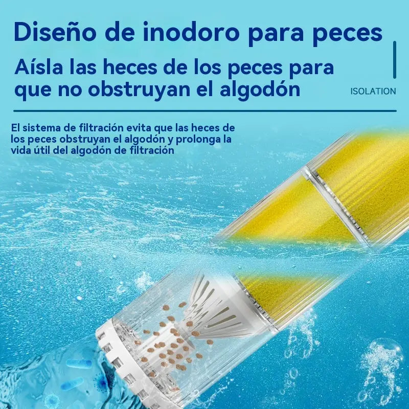 🐟Systém cirkulace vody do akvária s filtrem 3 v 1, tichý provoz.