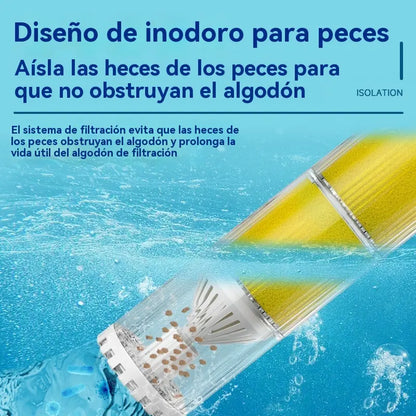 🐟Systém cirkulace vody do akvária s filtrem 3 v 1, tichý provoz.