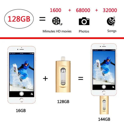 📲Lze použít jako USB flash disk pro mobilní telefony a počítače, vysokorychlostní a vysoce výkonný USB flash disk