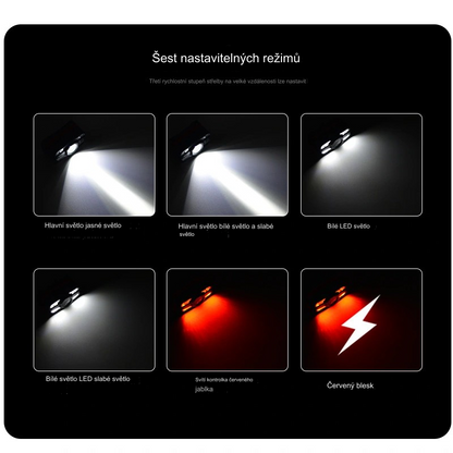 💥🌟【80%OFF】【Průměrná cena za kus je 290 Kč】🌟💡Indukční LED světlomet s chytrým USB nabíjením