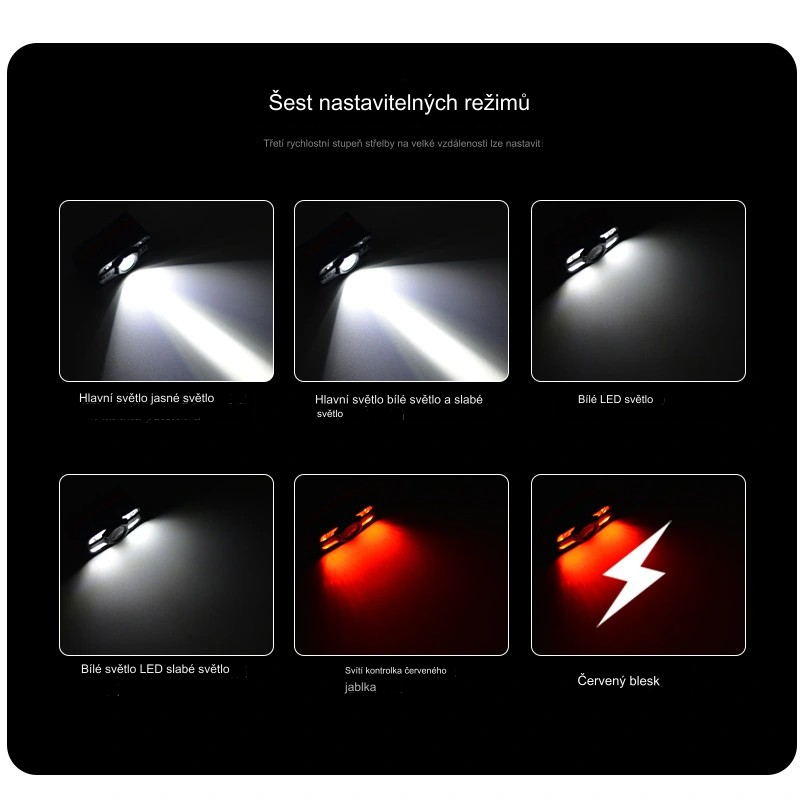 💥🌟【80%OFF】【Průměrná cena za kus je 290 Kč】🌟💡Indukční LED světlomet s chytrým USB nabíjením